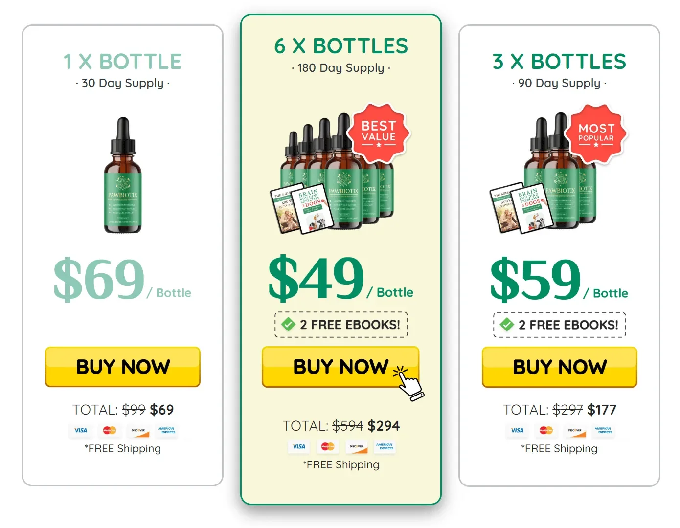 Pawbiotix Price-1